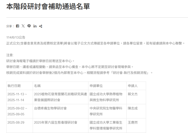 本階段研討會補助通過名單